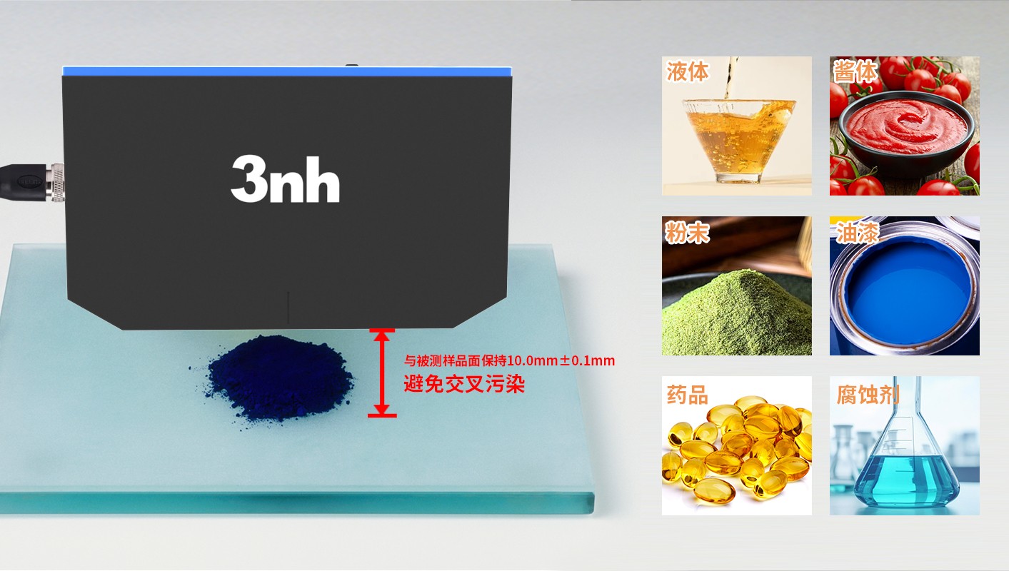 1.测量方式独特.jpg