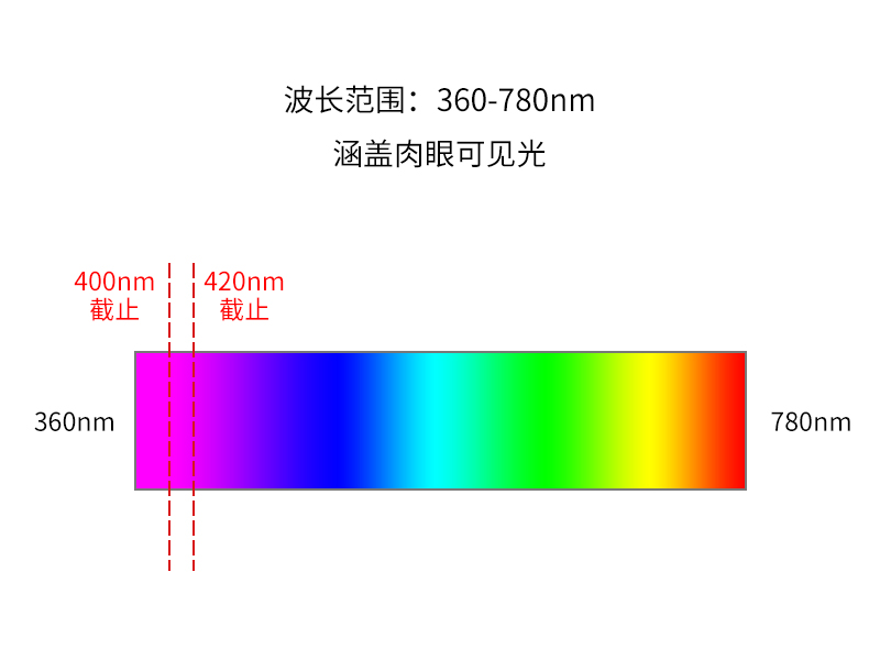 838e049fcb712915fa1ec4a6892dd3bb_1a252d92781f4a1920845d25ce390e6f.jpg