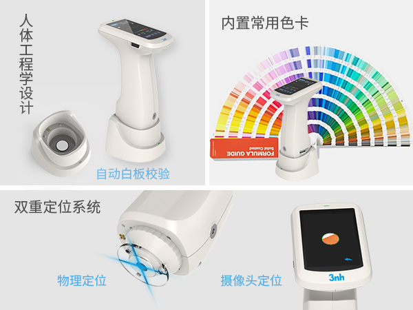 三、高效化操作.jpg