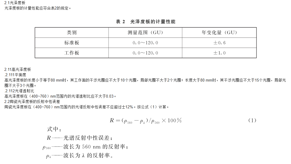 光泽度标准